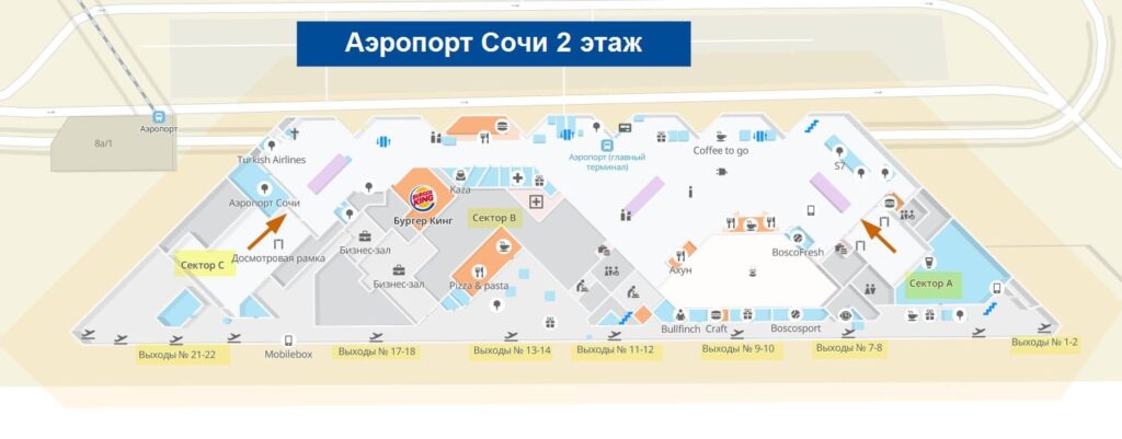 план аэропорта Сочи